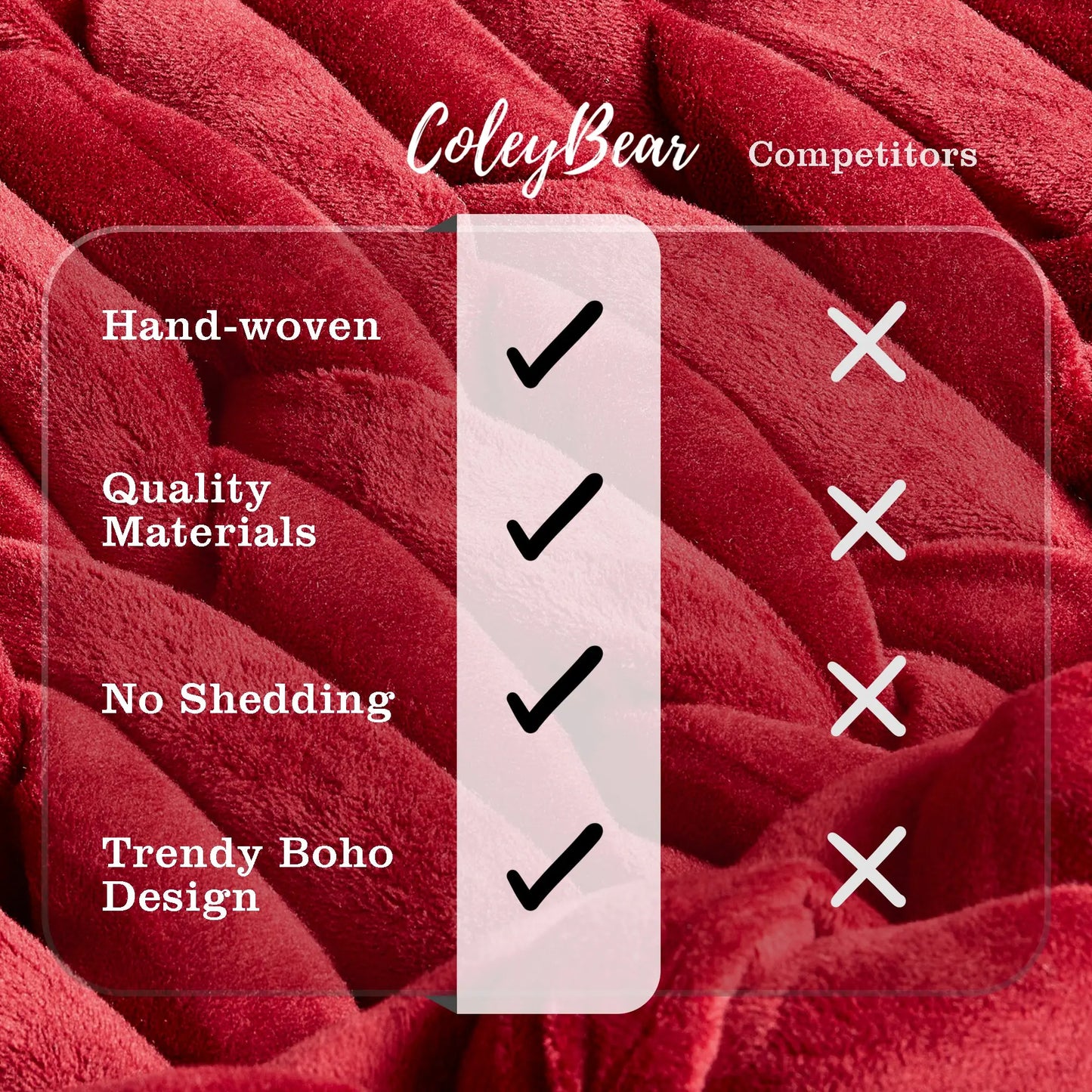 ColeyBear Chunky Knit Weighted Blanket for Anxiety (Burgundy) ColeyBear