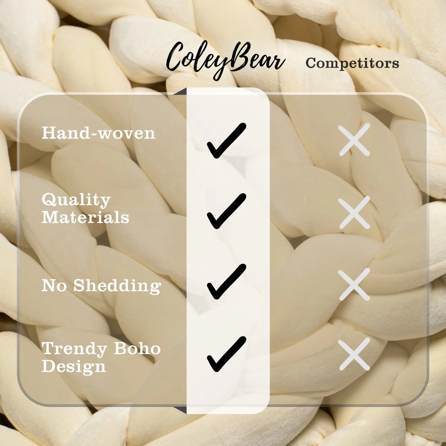 ColeyBear Chunky Knit Weighted Blanket for Anxiety (Cream) ColeyBear