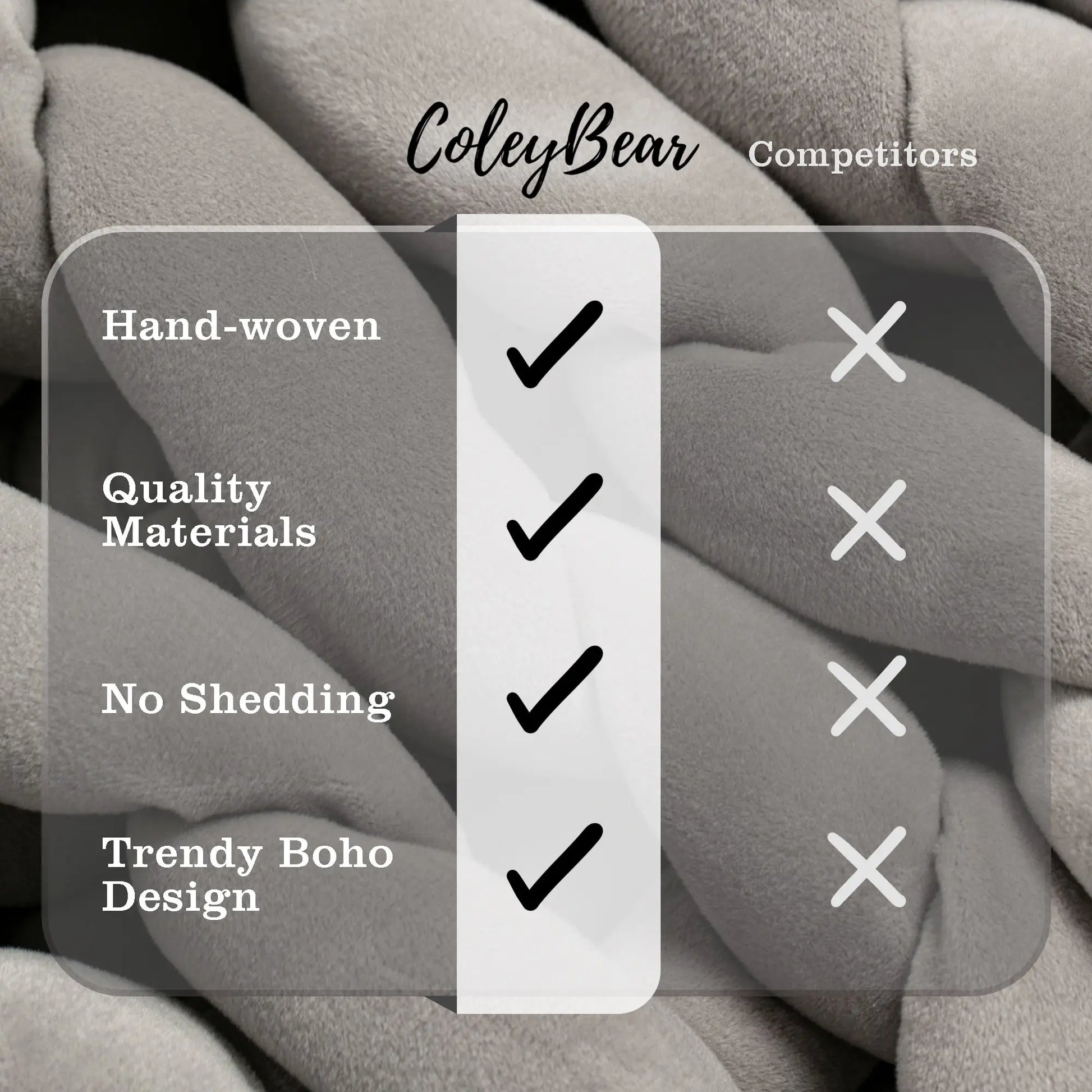 ColeyBear Chunky Knit Weighted Blanket for Anxiety (Light Grey) ColeyBear