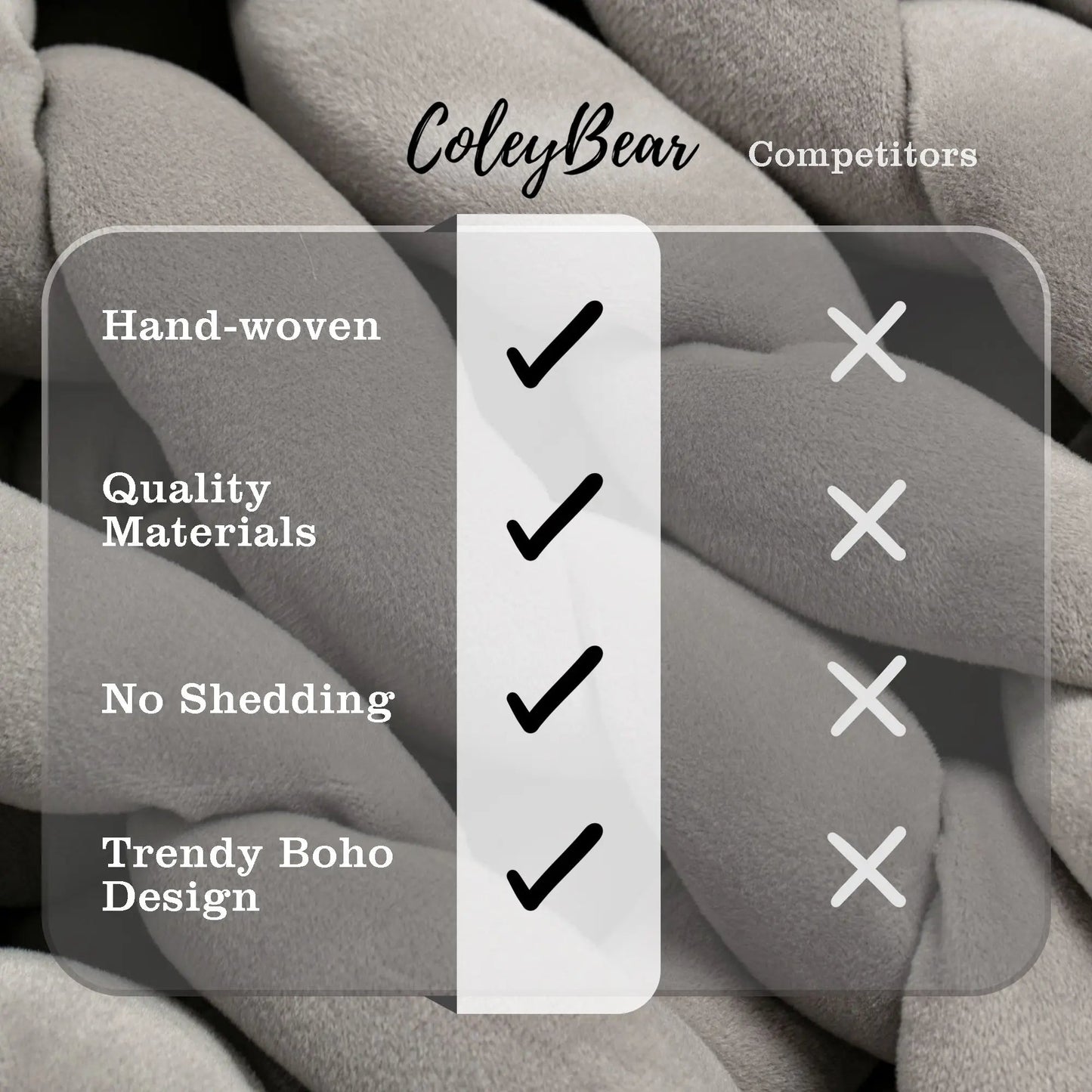 ColeyBear Chunky Knit Weighted Blanket for Anxiety (Light Grey) ColeyBear