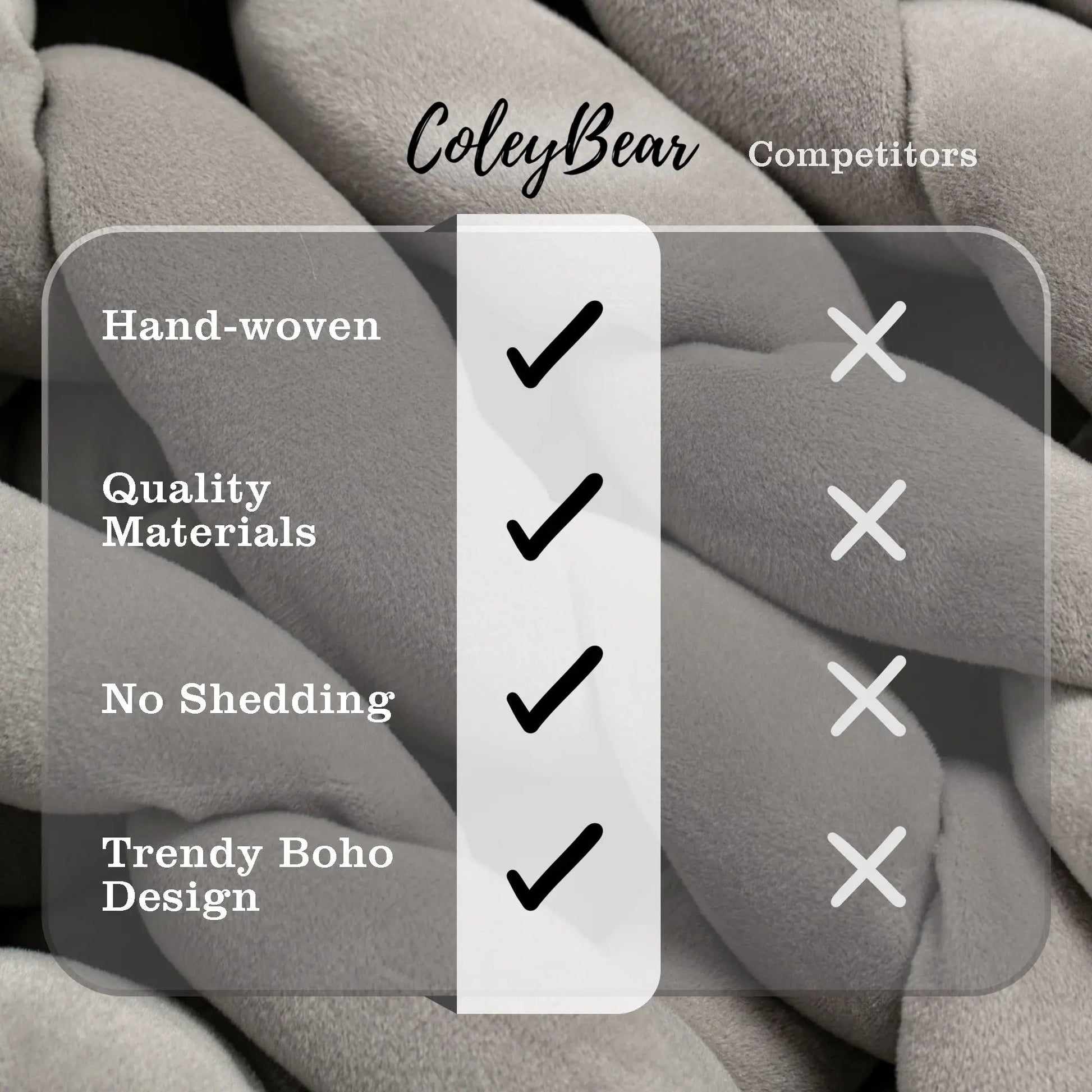ColeyBear Chunky Knit Weighted Blanket for Anxiety (Light Grey) ColeyBear