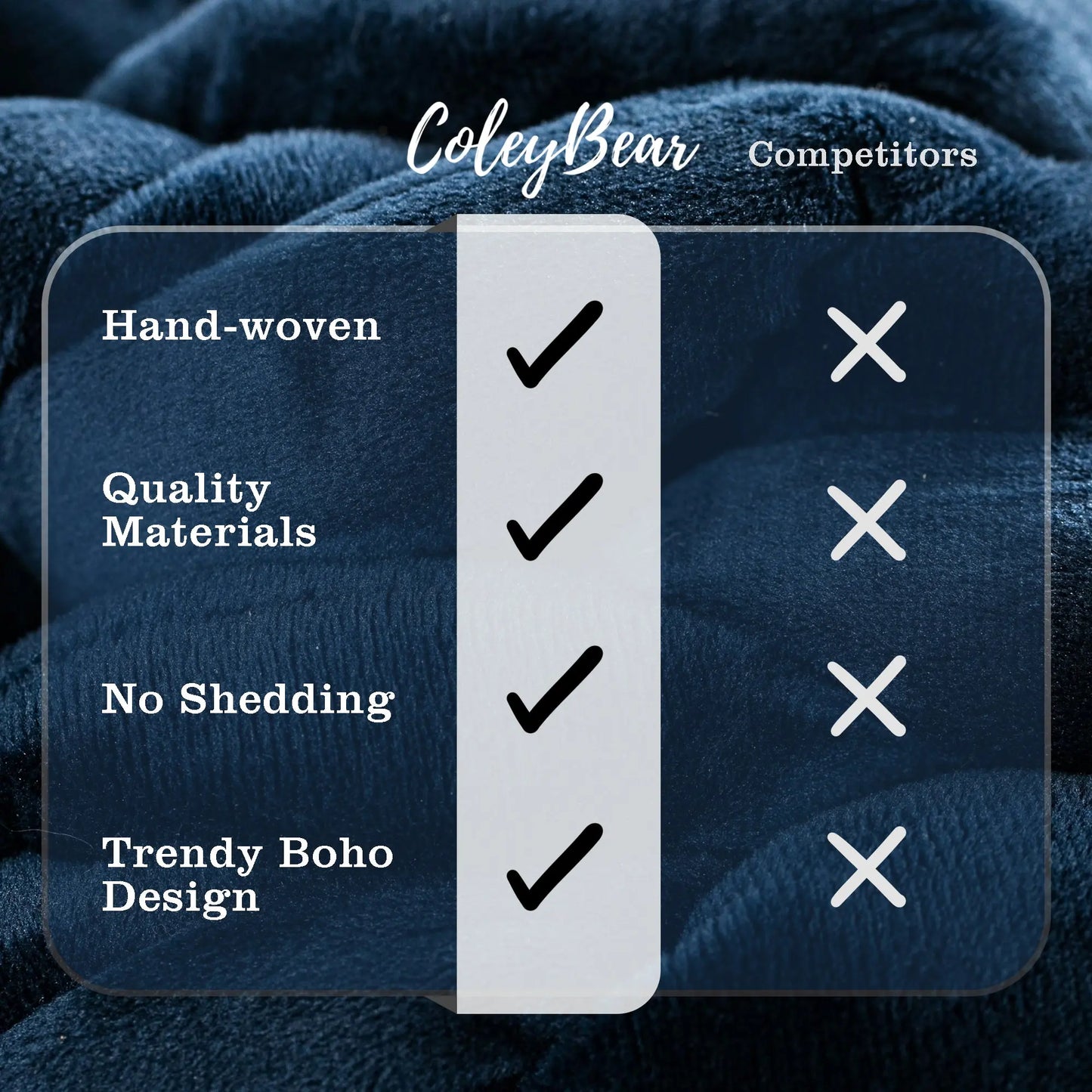 ColeyBear Chunky Knit Weighted Blanket for Anxiety (Navy Blue) ColeyBear