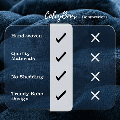 ColeyBear Chunky Knit Weighted Blanket for Anxiety (Navy Blue) ColeyBear
